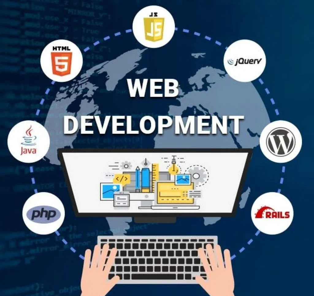 An infographic illustrating "WEB DEVELOPMENT". The center shows a computer monitor displaying web design tools and code. Surrounding the globe and the monitor, in a circular arrangement, are logos for various programming languages and platforms, including HTML5, Java, PHP, JavaScript (JS), jQuery, WordPress (W), and Rails.